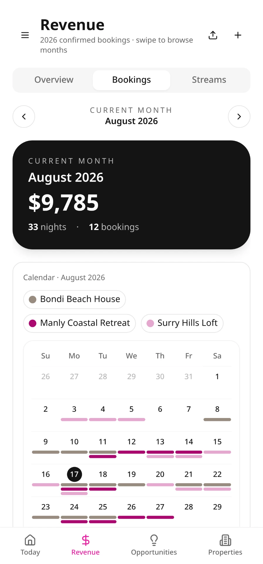 Homsies multi-property booking calendar showing occupancy across three properties